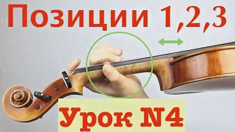 ПОЗИЦИИ на Скрипке! Где они? Показываю на стикерах для наглядности. Учим!!!